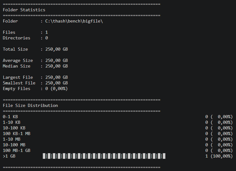 Benchmarks