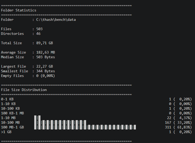 Benchmarks